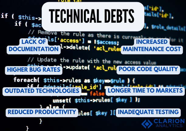 technical debts in enchaining coding