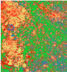 land classification