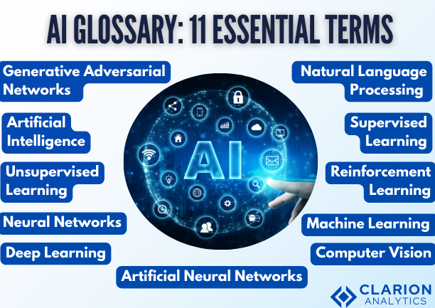 AI Glossary: 11 Essential Terms