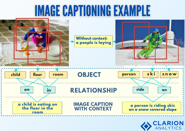 Image captioning example