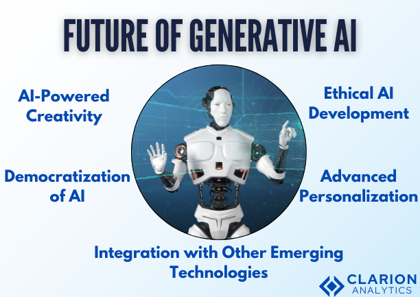 The Future of Generative AI