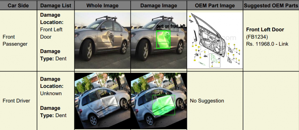 automating insurance claims with ai