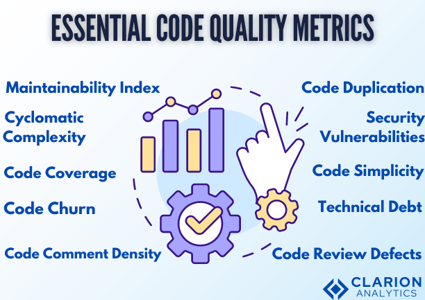 essential code quality metrics