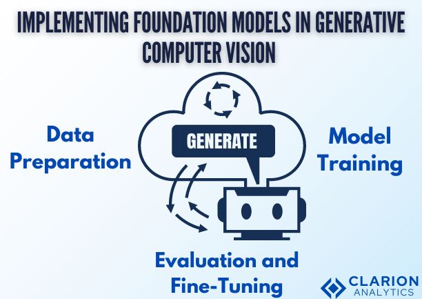 Implementing Foundation Models in Generative Computer Vision