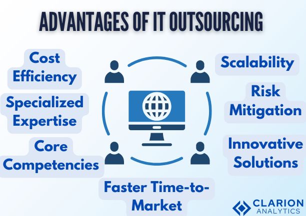 Advantages of IT outsourcing 