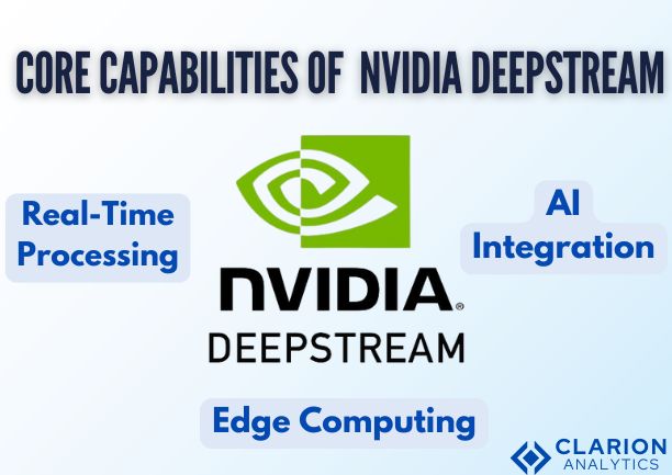 CORE CAPABILTIES OF DEEPSTREAM