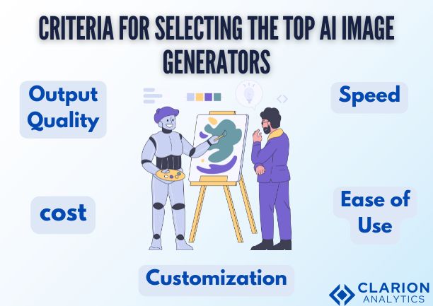 Criteria for Selecting the Top AI Image Generators