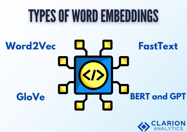 Types of Word Embeddings