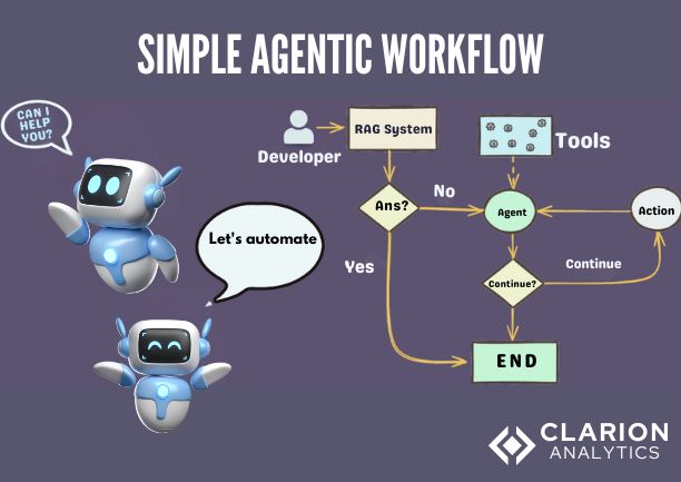 SIMPLE AGENTIC WORKFLOW