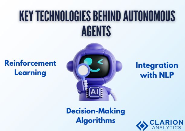 Key technologies behind AI Agents