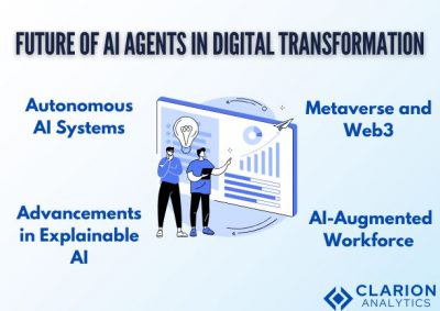 ai agents in digital transformation ai agents in digital transformation