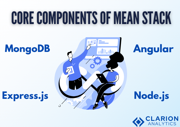 Ultimate MEAN Stack and Agile DevOps: Enhancing Deployment Efficiency 9 Core Components of MEAN Stack
