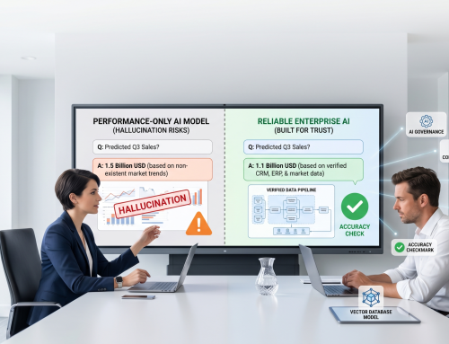AI Without Hallucination: Why Enterprise AI Must Be Built for Reliability Not Just Performance