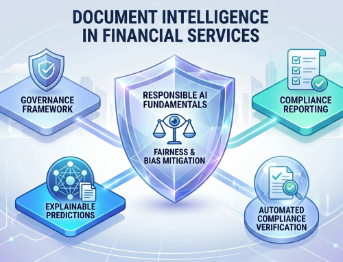 Document Intelligence in Financial Services: Automating KYC Contract Review and Audit Trails with AI