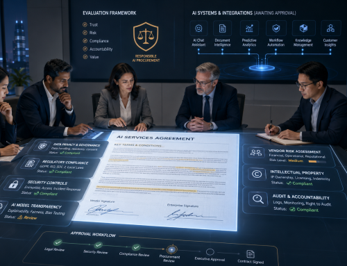 AI Procurement in Enterprise: What Legal and Compliance Teams Must Evaluate Before Signing