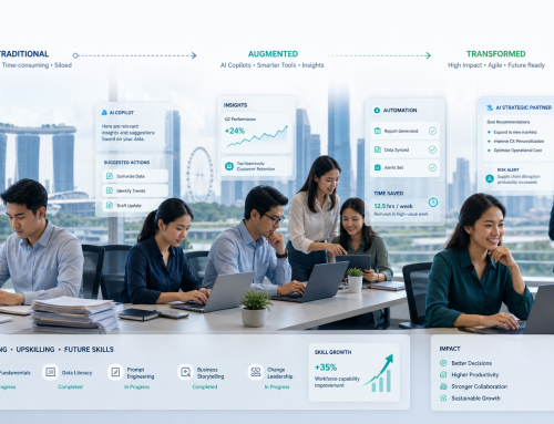 AI and the Future of Work in APAC: Reskilling Augmentation and What Leaders Must Act On Now
